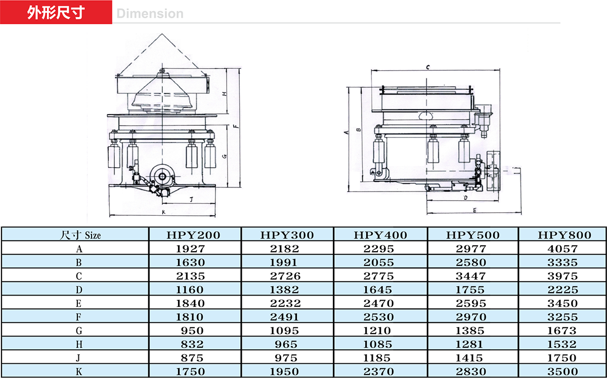 HPY系列多缸液壓圓錐機3
